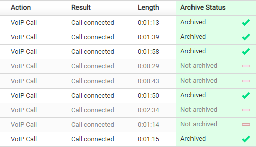 call-level verification