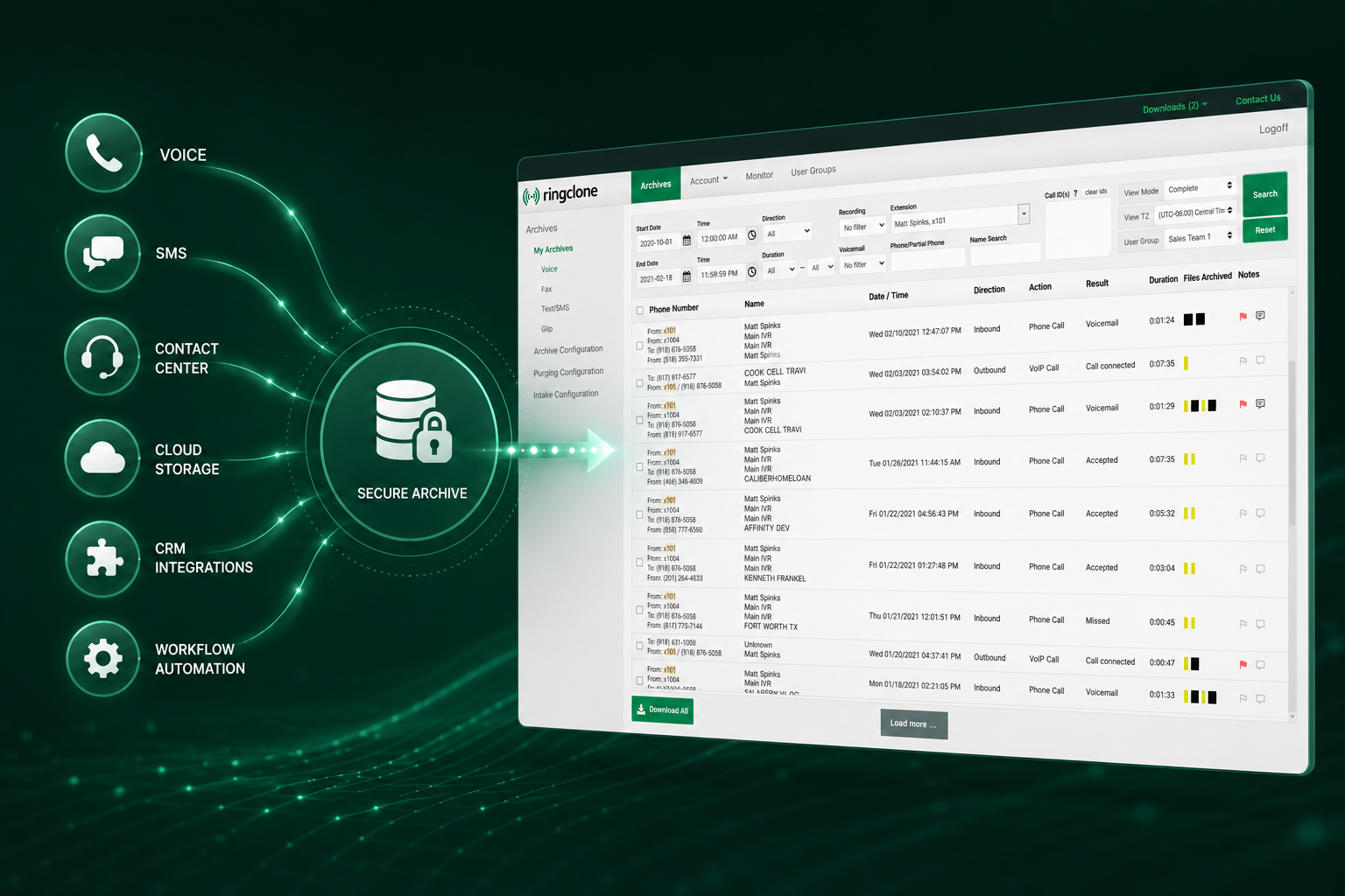 RingClone Platform